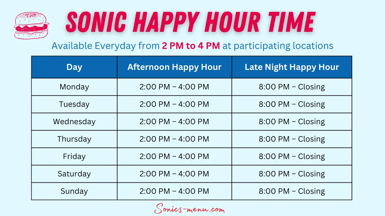 Sonic Happy Hour Time