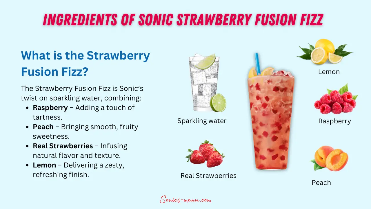 Ingredients of Sonic Strawberry Fusion Fizz